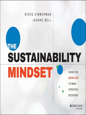 cover image of The Sustainability Mindset